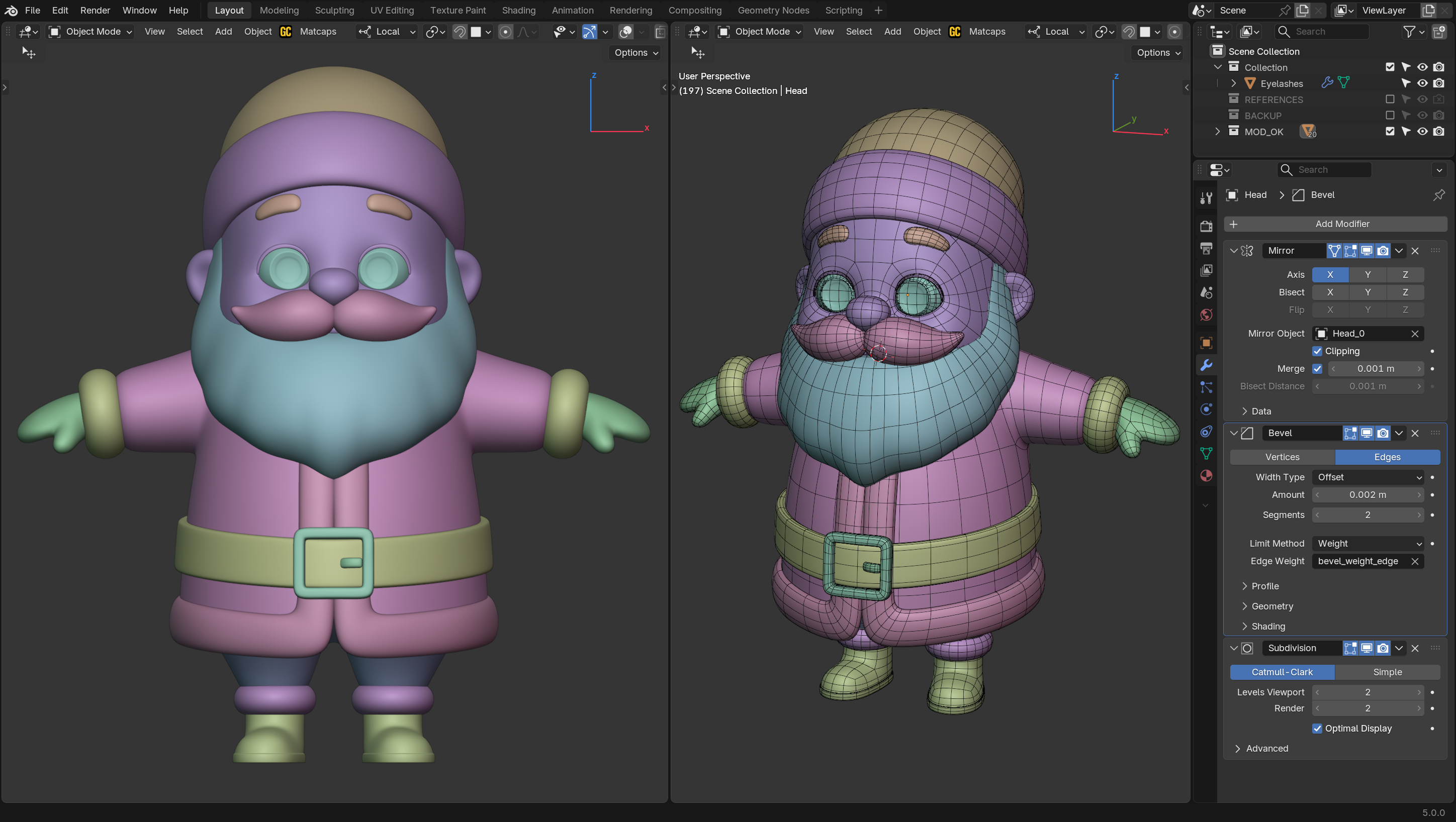 Modeling Process