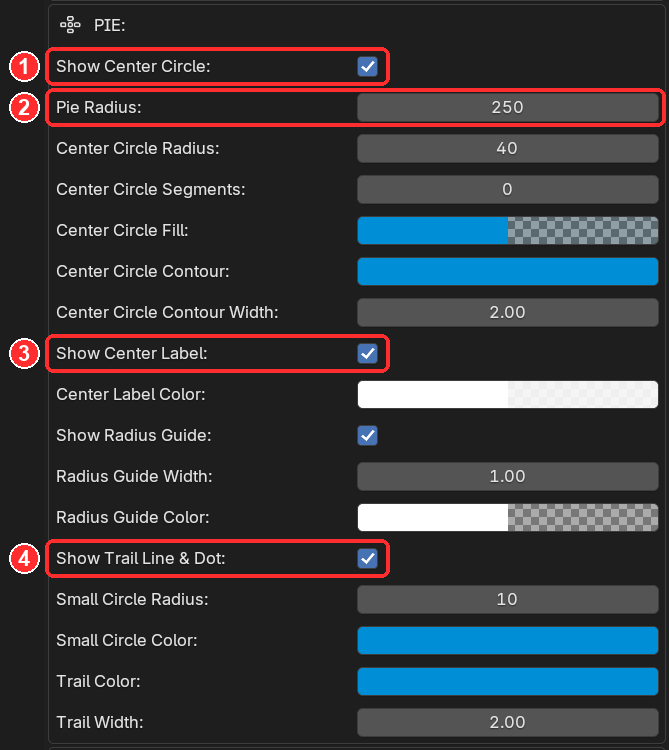 PIE block of the Design tab