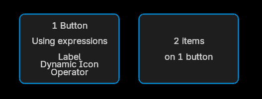 Dynamic Labels