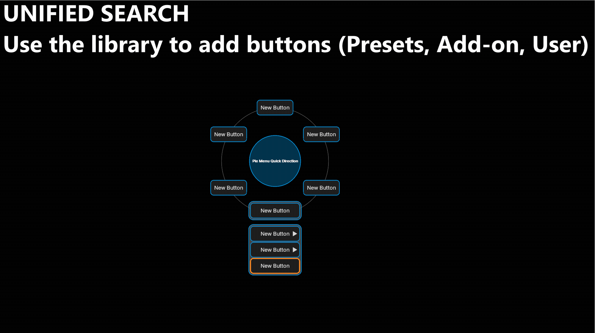 Unified Search